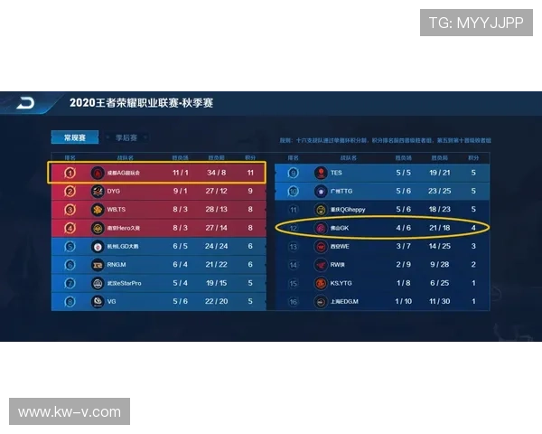 多支球队季中调整阵容争夺季后赛席位联盟格局风云再起之际动荡加剧 多支球队季中调整阵容争夺季后赛席位联盟格局风云再起之际动荡加剧