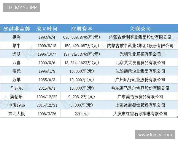 英超赛程全面解析：各大豪门对决及关键比赛时间安排一览